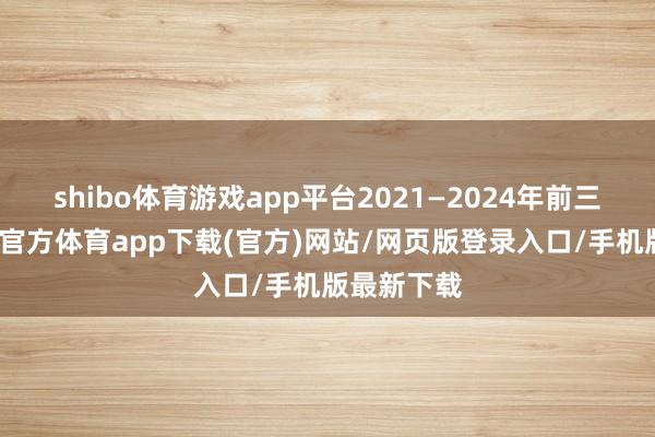 shibo体育游戏app平台2021—2024年前三季度-世博官方体育app下载(官方)网站/网页版登录入口/手机版最新下载