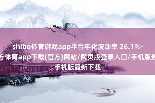 shibo体育游戏app平台年化波动率 26.1%-世博官方体育app下载(官方)网站/网页版登录入口/手机版最新下载